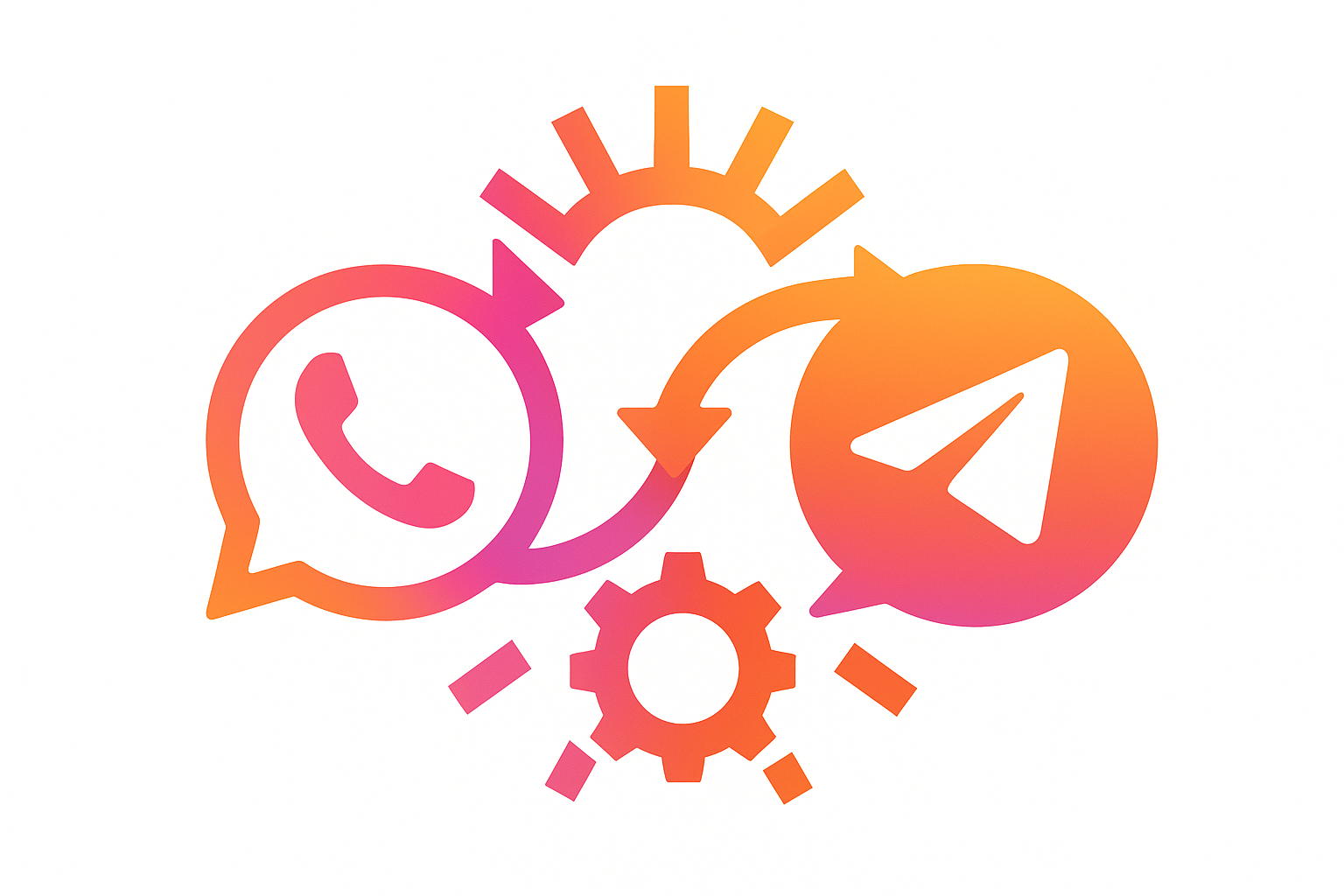 Whatsapp and Telegram Integration