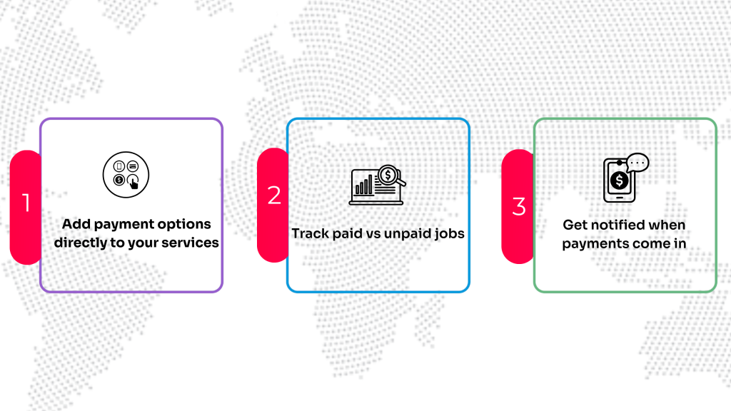 Gebeya Jitume payment features: add options, track jobs, get notifications.