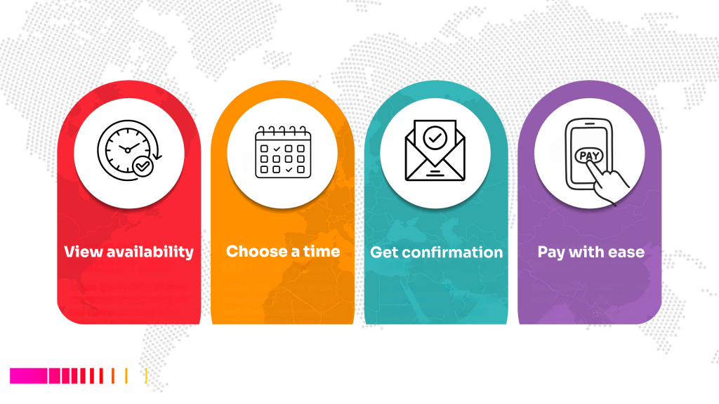 How to create a mini business website in Kenya. Client booking flow.