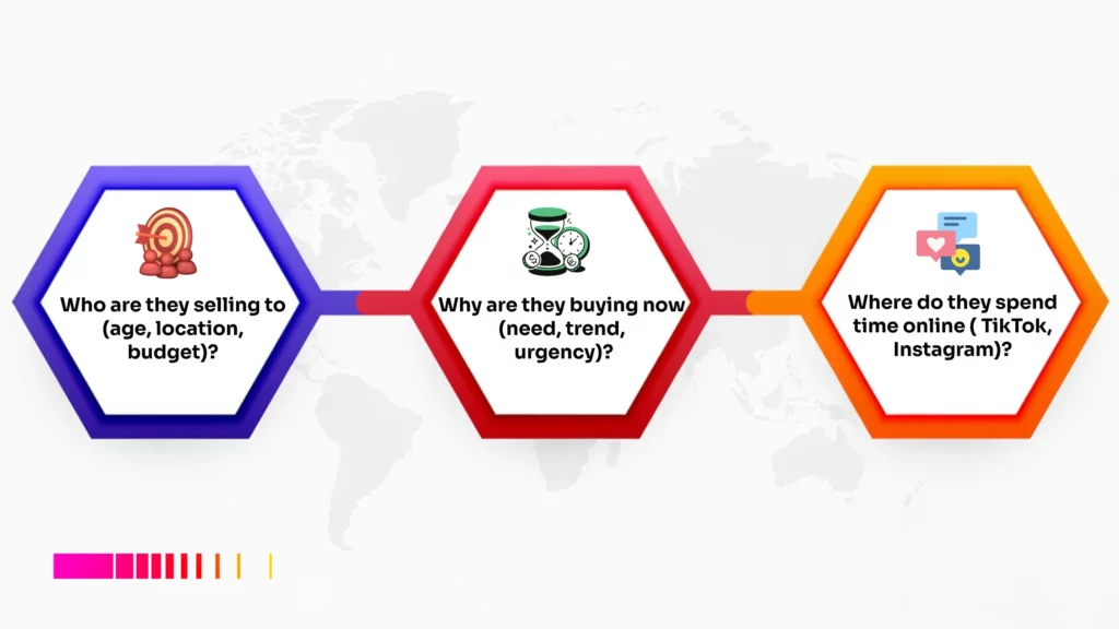 Sell products online in Kenya – know your buyer infographic