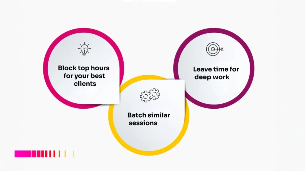 Infographic with tips for freelancers on how to schedule online appointments in Ethiopia block top hours, batch similar sessions, and leave time for deep work.