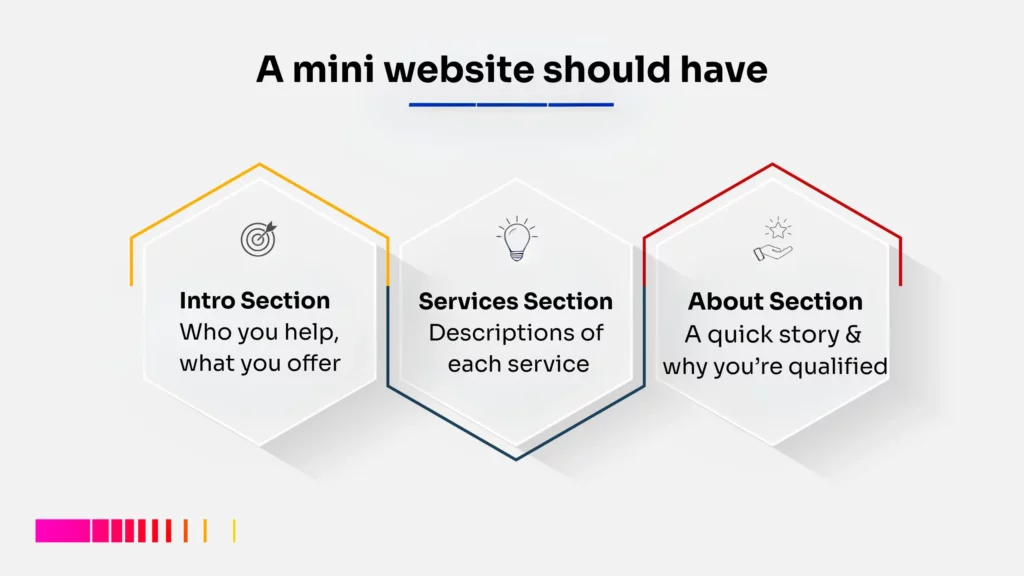 How to Make a Mini Business Website in Ethiopia – sections every mini website should have (intro, services, about).