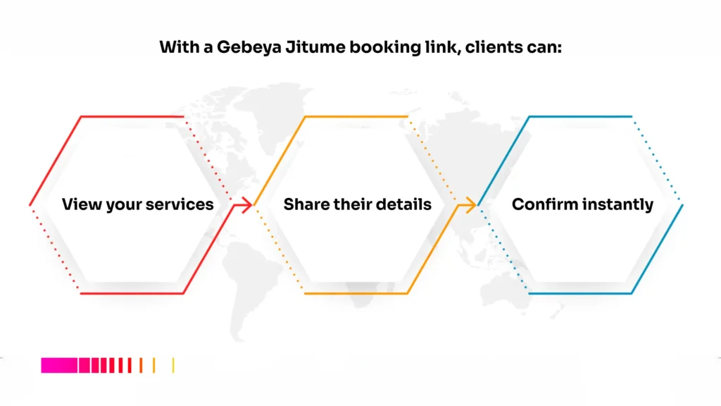 Client booking system Kenya showing online scheduling steps with Gebeya Jitume
