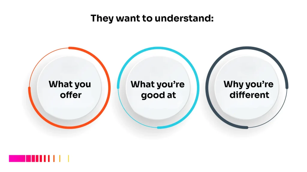 Brand clarity elements freelancers need when applying Telegram marketing strategies in Kenya.